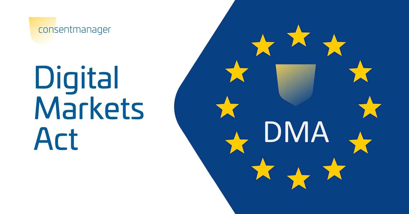 The EU Digital Markets Act Explained