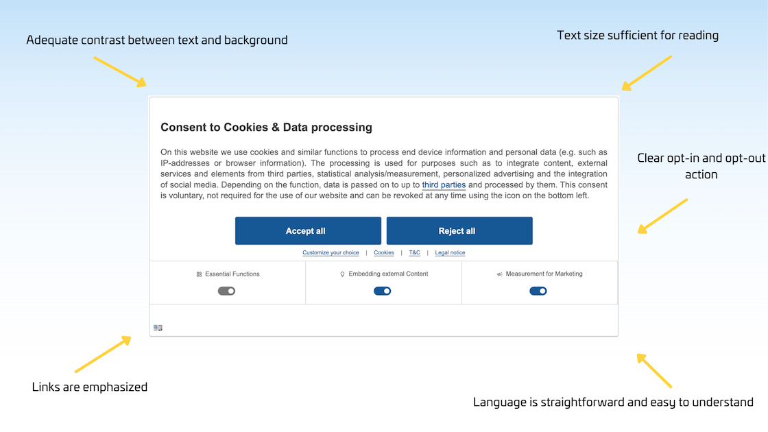 Screenshot eines Cookie-Banners mit Textanmerkungen, wie es barrierefrei gestaltet werden kann