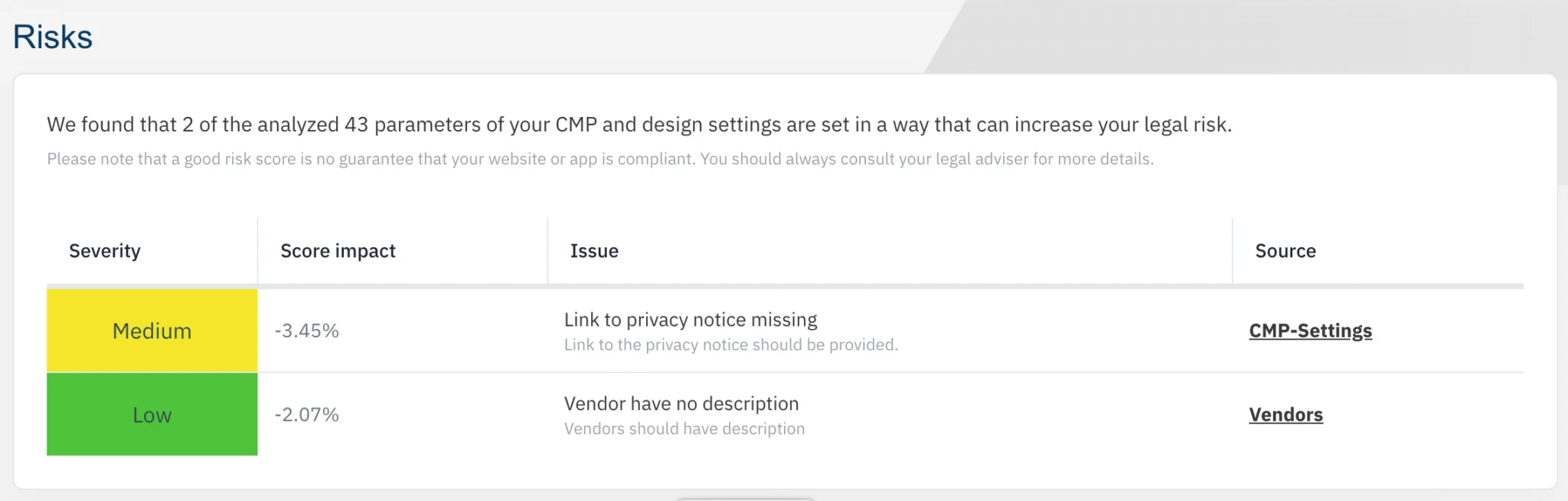 Screenshot of Compliance Report on consentmanager Dashboard