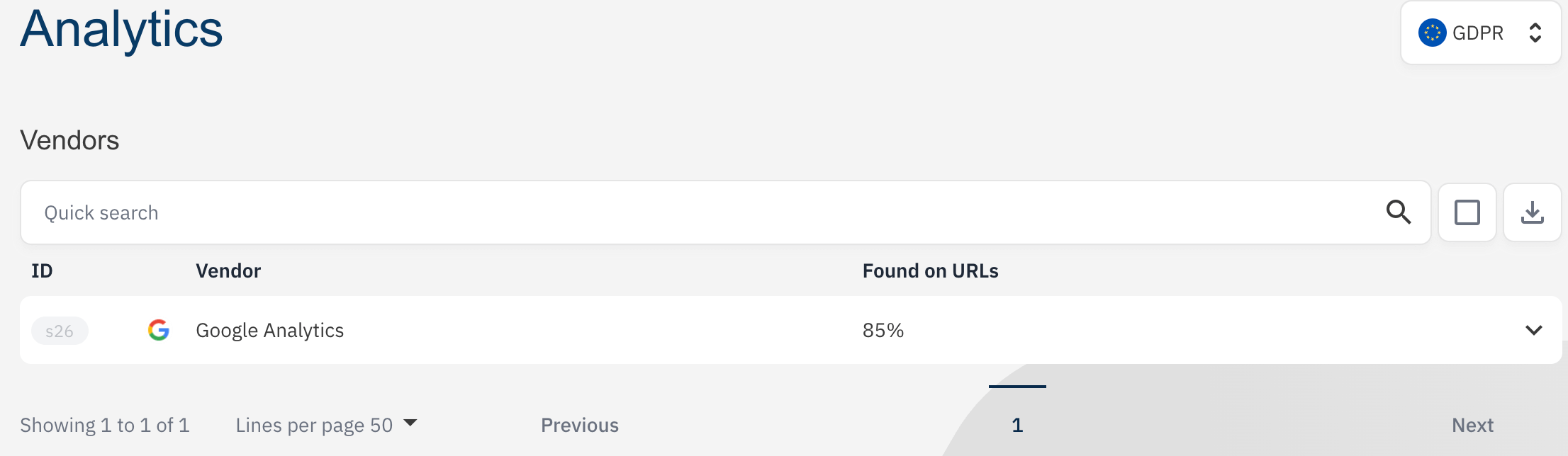 Screenshot of consentmanager Compliance Monitor Analytics Report 